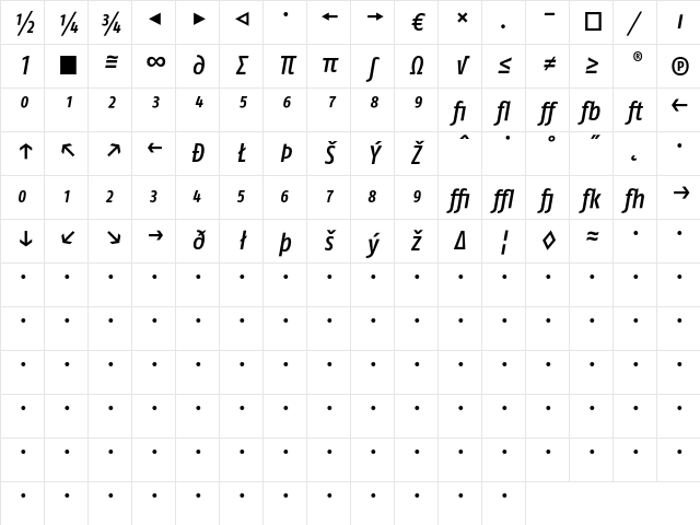 FagoCo MediumItalicExp Character Map