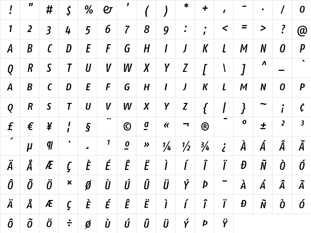 FagoCo MediumtalicCaps Character Map