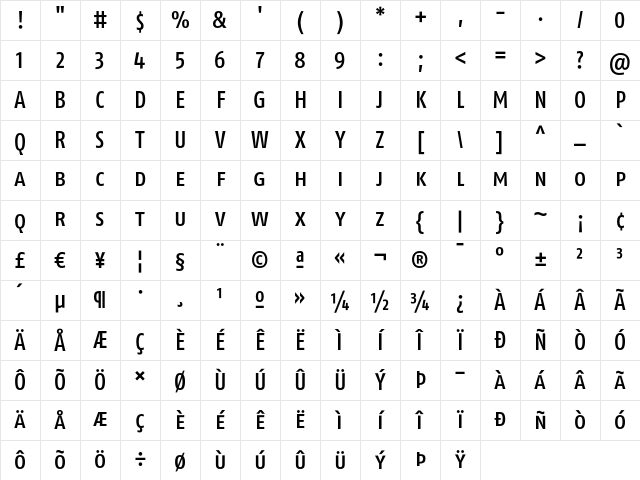 FagoCoLf MediumCaps Character Map