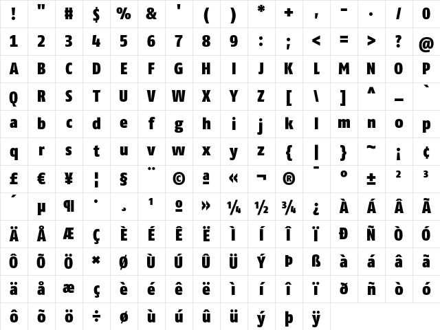 FagoCoTf Black Character Map