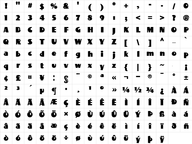 BottleKaps S Condensed Regular Character Map