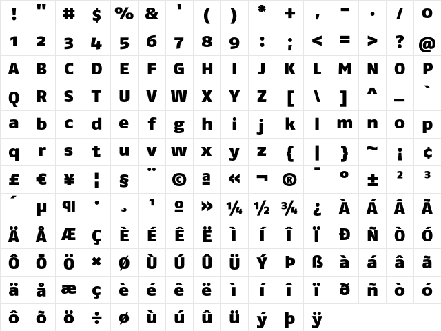 FagoEx Black Character Map