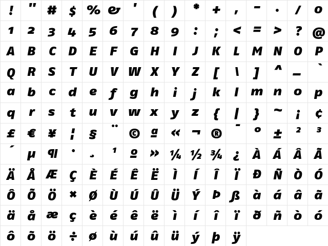 FagoEx BlackItalic Character Map