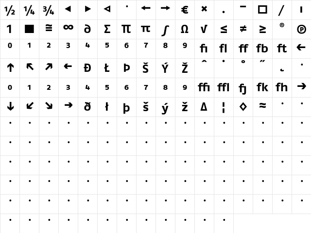 FagoEx BoldExp Character Map