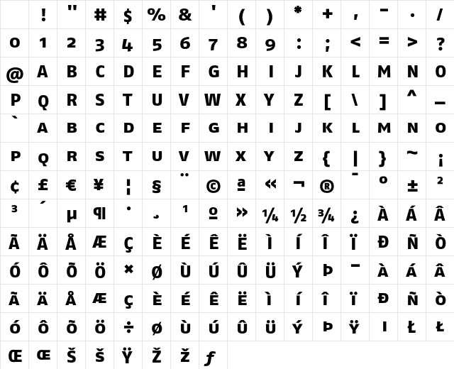 FagoEx ExtraBoldCaps Character Map