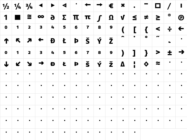 FagoEx ExtraBoldCapsExp Character Map