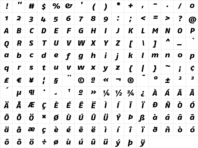 FagoEx ExtraBoldItalic Character Map