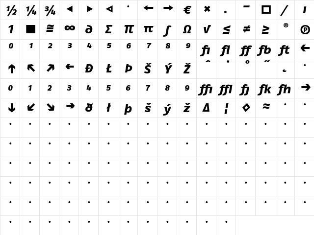 FagoEx ExtraBoldItalicExp Character Map