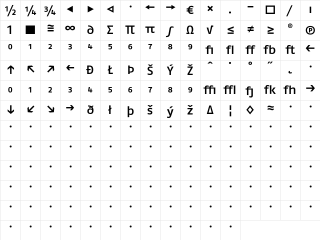 FagoEx MediumExp Character Map