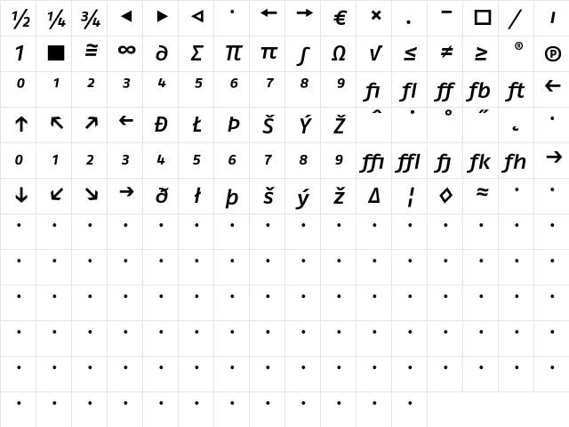 FagoEx MediumItalicExp Character Map