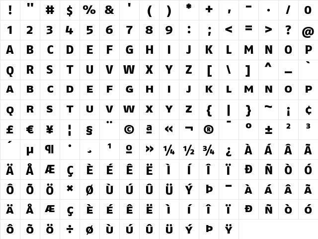 FagoExLf ExtraBoldCaps Character Map