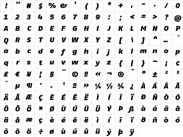 FagoExTf BlackItalic Character Map