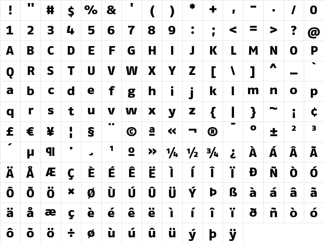 FagoExTf ExtraBold Character Map