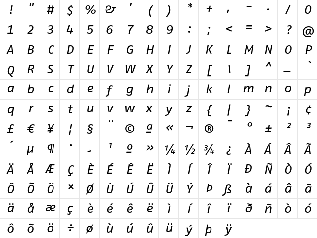 FagoExTf Italic Character Map