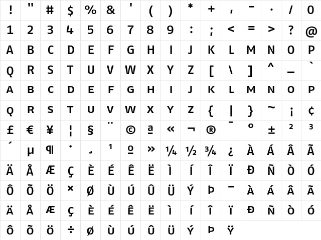 FagoExTf MediumCaps Character Map