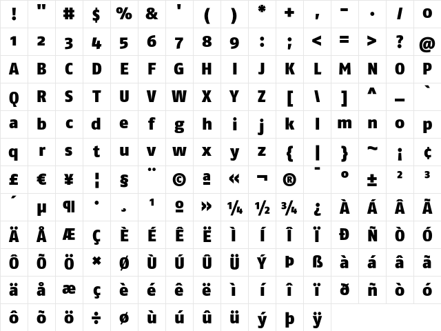 FagoNo Black Character Map