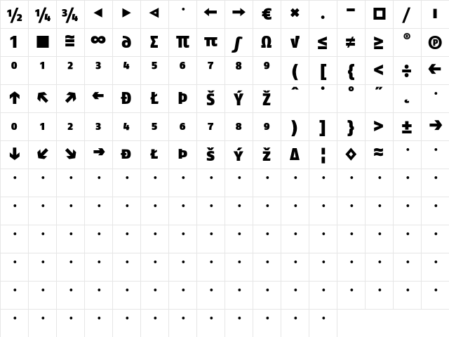 FagoNo BlackCapsExp Character Map