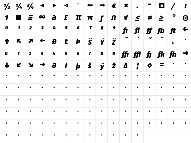 FagoNo BlackItalicExp Character Map FagoNo BlackItalicExp Character Map