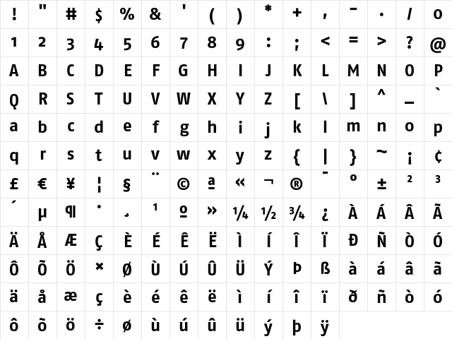 FagoNo Bold Character Map