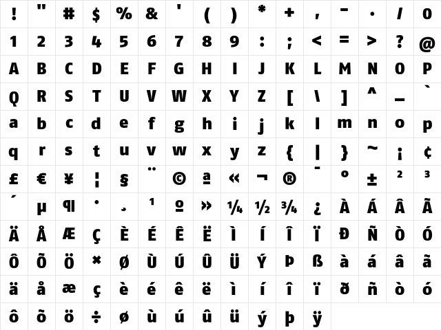 FagoNoLf Black Character Map FagoNoLf Black Character Map