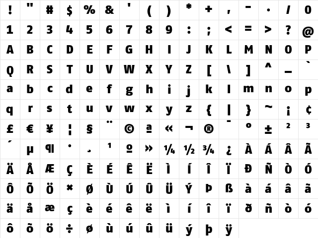 FagoNoTf Black Character Map