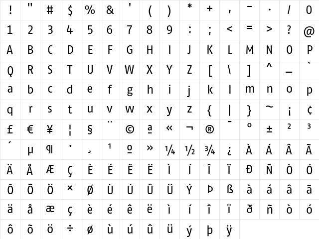 FagoNoTf Regular Character Map