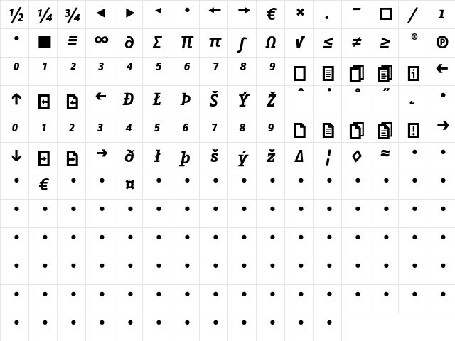Fago Office Serif Bold Exp Italic Character Map
