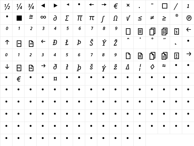 Fago Office Serif Regular Exp Italic Character Map Fago Office Serif Regular Exp Italic Character Map