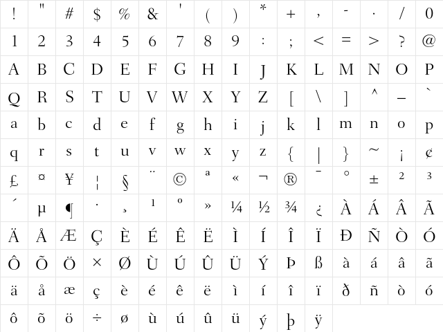 Fairfield LH 45 Light Character Map