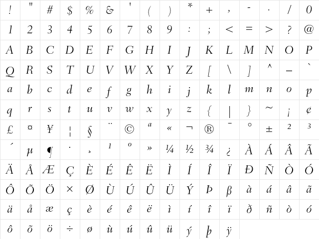 Fairfield LH 46 Light Italic Character Map