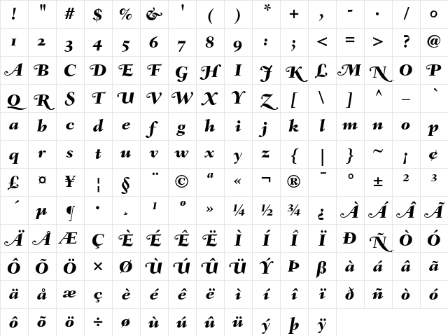 Fairfield LH 86 Swash Heavy Italic Old Style Figures Character Map