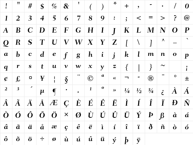 Fairfield LT Std 75 Bold Caption Character Map