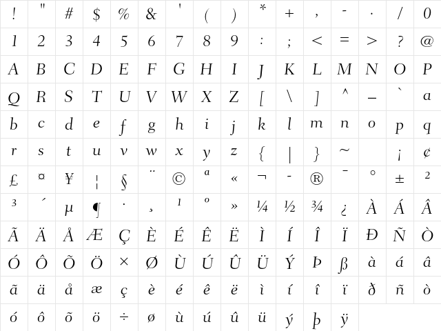 Fairfield LT Std 45 Light Caption Character Map