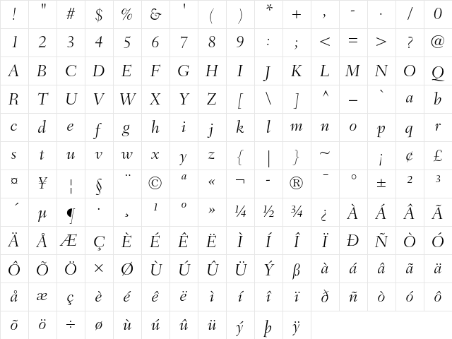Fairfield LT Std 46 Light Italic Character Map