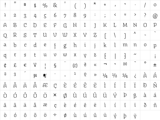 Fakir Regular Character Map