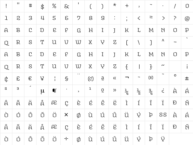 Fakir SmCp Character Map