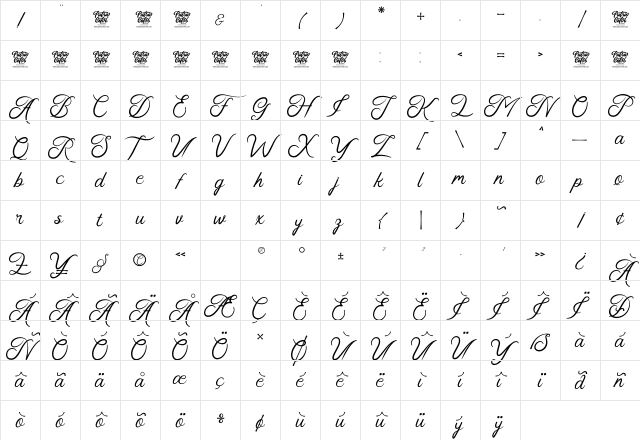 Faldith Regular Character Map Faldith Regular Character Map