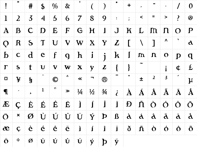 Fandango Bold Character Map