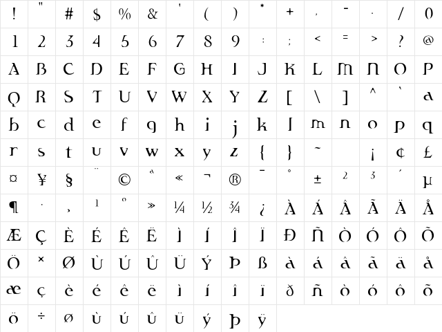 Fandango Regular Character Map
