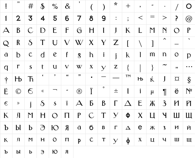 FaRerC Regular Character Map