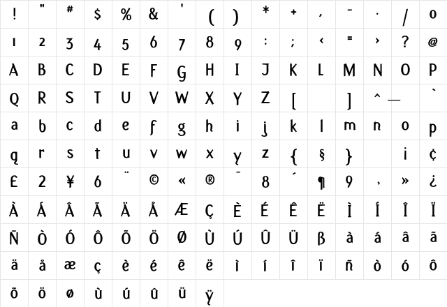 Fasciani-Senza Bold Character Map