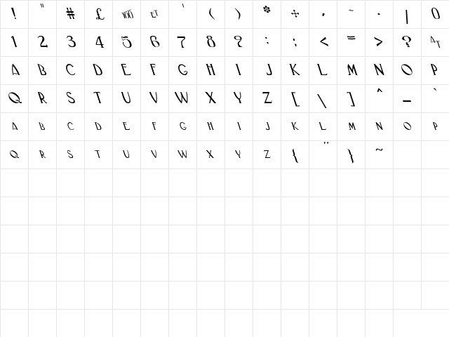 Black Adder II Lefty Regular Character Map