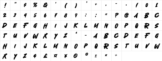 Fatal Fighter Regular Character Map