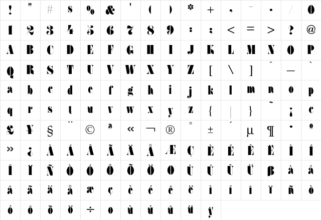 Fat Face Character Map