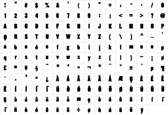 Fatso Stuffed Character Map