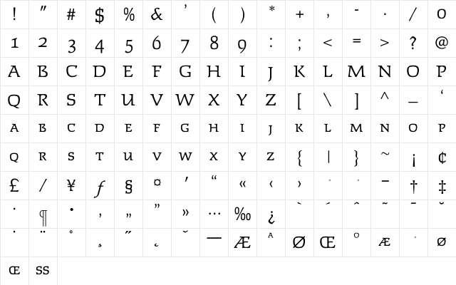 FaustLightExpert Regular Character Map FaustLightExpert Regular Character Map