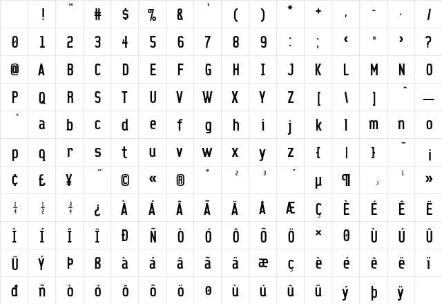 FauxCRA Condensed Character Map FauxCRA Condensed Character Map