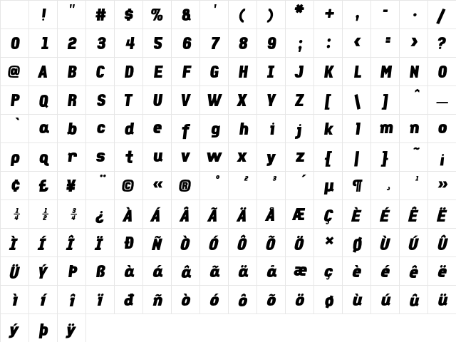 FauxCRA ExtraBoldItalic Character Map FauxCRA ExtraBoldItalic Character Map