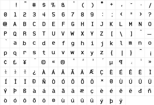 FauxCRA Monospaced Character Map