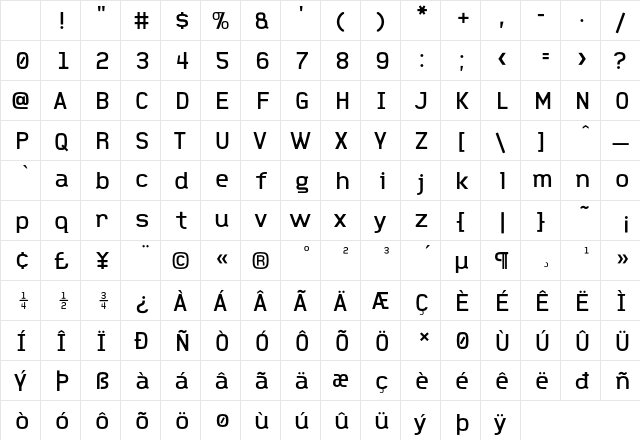 FauxCRA Regular Character Map FauxCRA Regular Character Map